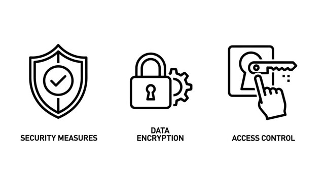 Security measures data encryption access control cyber security icon set with security measures encryption cybersecurity protection technology internet information authentication software