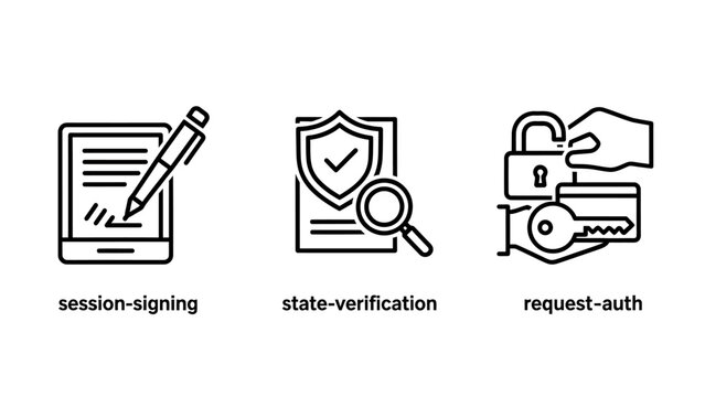 Session signing state verification request authentication icon set with verification authentication security authorization document contract signature magnifying internet protection software