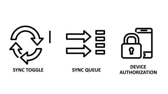 Data synchronization toggle queue and device authorization icons with authorization security transfer connection technology management workflow download protection authentication interface