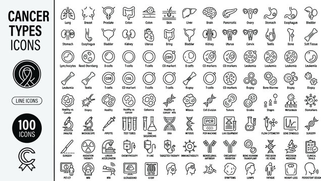 Cancer Types Icons, Oncology Medical Symbols for Lung Breast Prostate Leukemia, Healthcare Line Icons Research Treatment