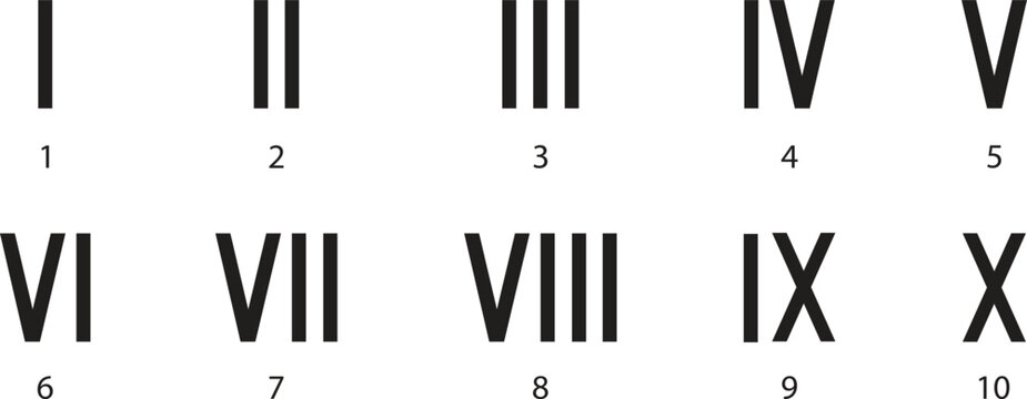 Roman Numerals Set from One to Ten with Arabic Number Guide