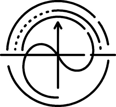 Mathematical Wave Function Graph and Coordinate System