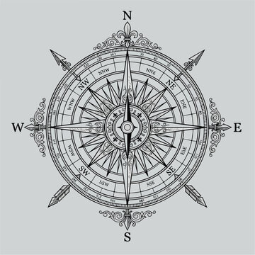 Vintage Navigation Compass Instrument.