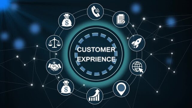 Customer experience concept animation with global network connections customer service business growth
