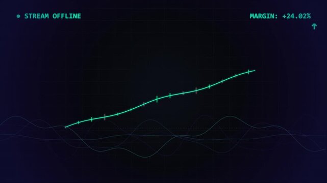 Digital financial chart showing market growth and rising profit margins