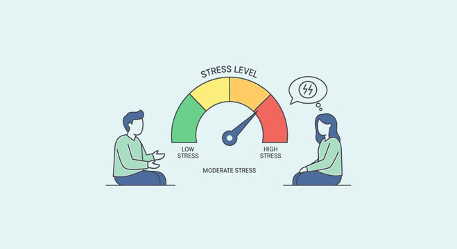 Couple experiencing moderate stress, visualized by a stress level meter