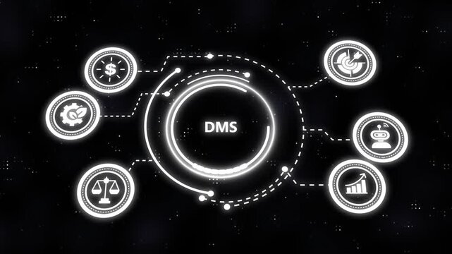 Dms digital management system hud interface with business