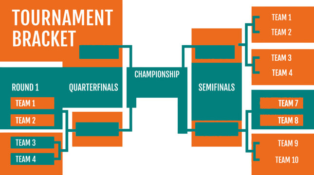 The tournament bracket displays teams competing in semifinals and quarterfinals.
