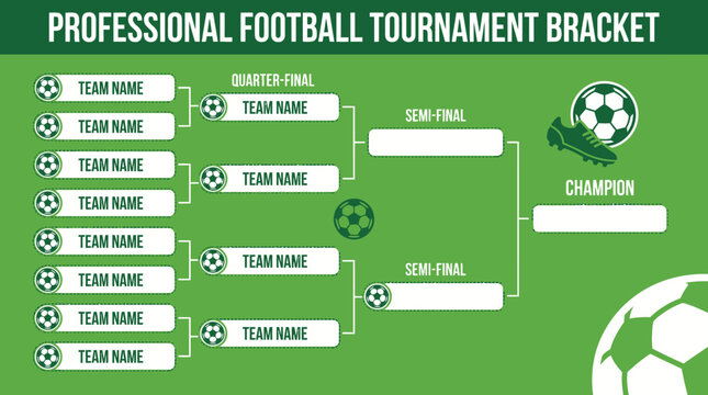 A professional football tournament bracket displays teams competing in a knockout format on a green background with soccer balls and text boxes for team names.