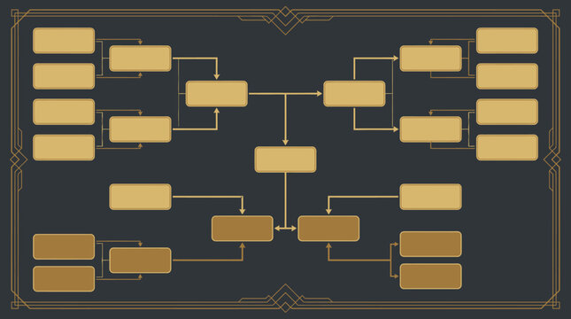 A complex flowchart diagram illustrating various connected rectangular blocks on a dark background