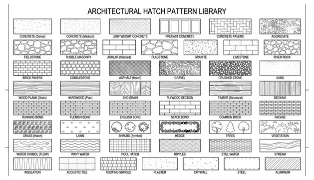 Architectural hatch pattern library vector symbols for landscaping and construction transparent illustration png.