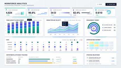 Modern workforce analytics dashboard vector interface with charts, KPIs, hiring pipeline, engagement metrics, and attrition heatmap on light grid