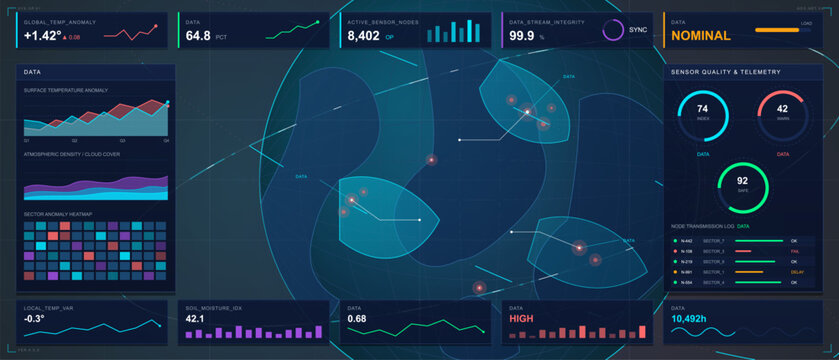 Dark environmental sensor dashboard with global temperature anomaly charts, node telemetry gauges, sector heatmap and abstract climate map