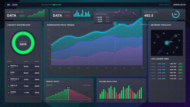 Dark futuristic analytics dashboard with neon market charts, liquidity ring, network topology, ledger feed, hash rate and finance panels