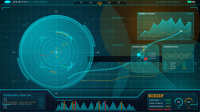 Futuristic HUD radar interface with circular scanner, telemetry charts, diagnostic matrix, event log, grid background and neon cyan details