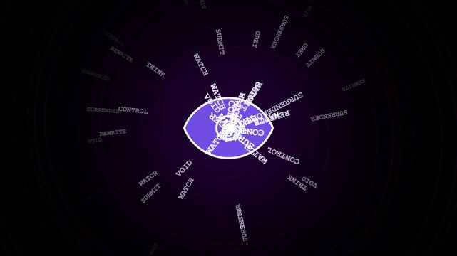 Surveillance eye graphic with dystopian command words on dark background