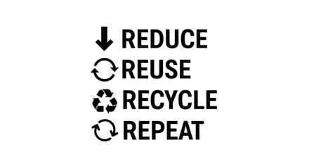 Fototapeta premium Reduce Reuse Recycle Repeat Environmental Concept Icon Set, Vector Line Art