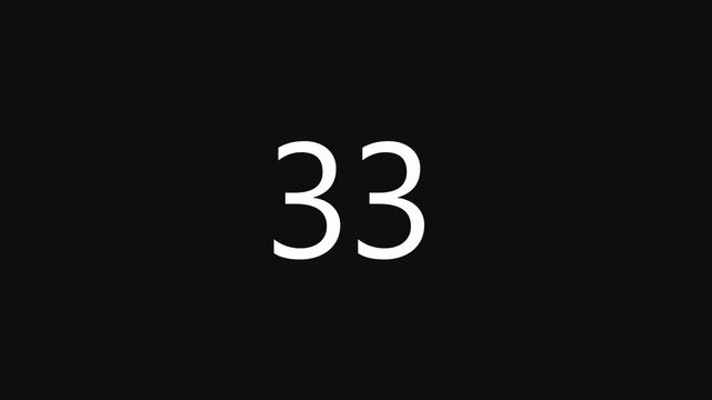 Countdown timer with decreasing numbers shown on dark background for video transitions.