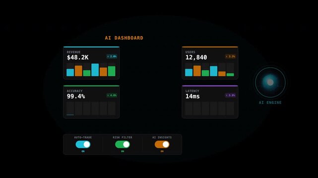Dashboard with ai data visualizations and toggles, perfect for tech presentations, reports, websites, and educational materials on artificial intelligence.
