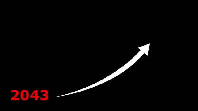 Business growth forecast in the transparent background. Projects an upward trend line from 2043 to 2044 over a bar chart. strategic planning and future financial progress 4k video. 