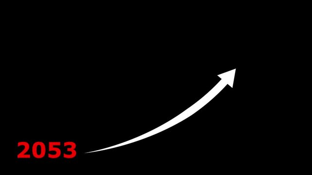 Business growth forecast in the transparent background. Projects an upward trend line from 2053 to 2054 over a bar chart. strategic planning and future financial progress 4k video. 