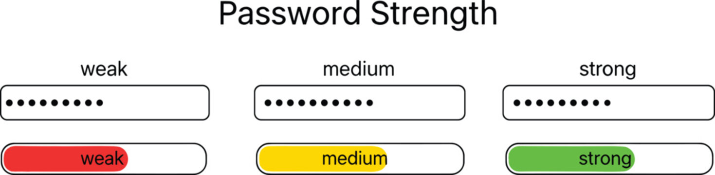Password security UI icon set featuring strength bars and authentication elements,Cybersecurity password meter illustration collection with weak medium and strong indicators,Password strength 