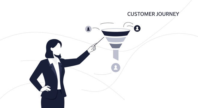 Businesswoman illustrating customer journey funnel with icons and text
