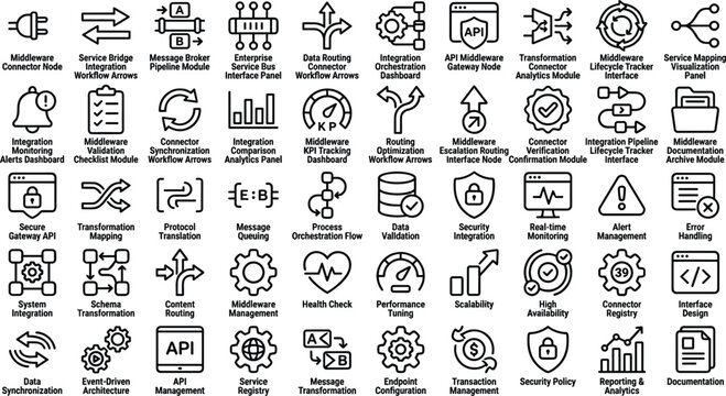 Middleware service integration outline icon set with API gateway routing orchestration and secure workflow symbols for app design