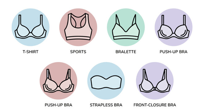 Bra Types and Styles Line Icon Set