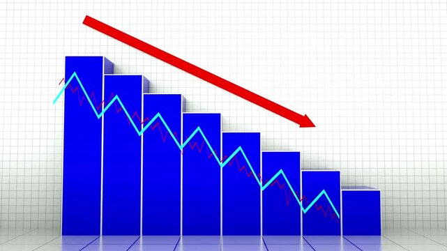 3D Animated Financial Bar Chart Showing Downward Trend with Red Arrow