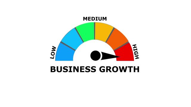 A colorful semicircular gauge representing business growth with a black needle pointing towards the red zone on a white background for corporate strategy and development
