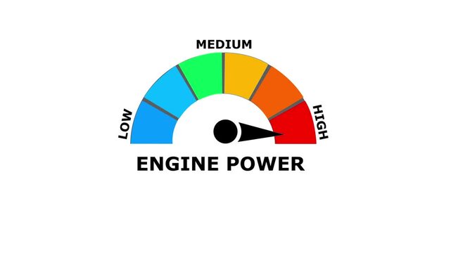 A graphical speedometer gauge showing engine power at a level with a black needle pointing to the red zone on a white background for technical monitoring and data analysis