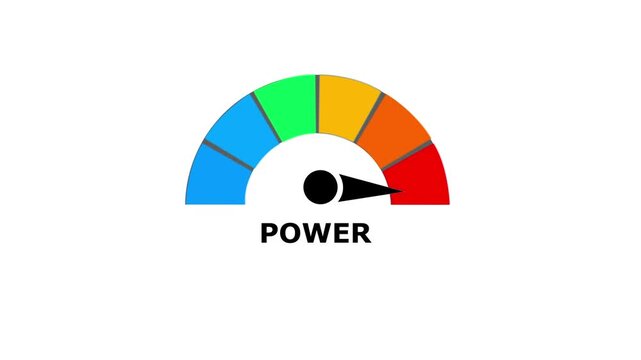 Power gauge with a black needle pointing to the red zone on a white background showing energy output or maximum capacity