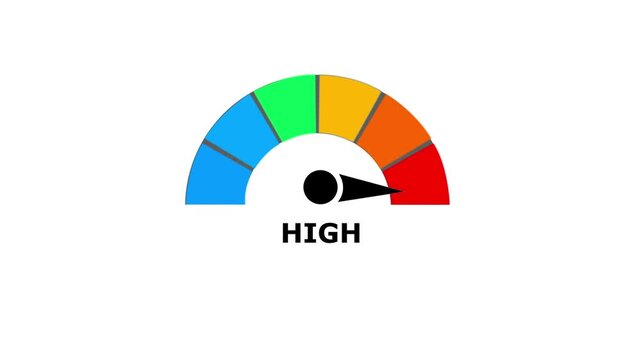 A colorful speedometer gauge with a black needle pointing to the red zone and the word high written in bold black capital letters below