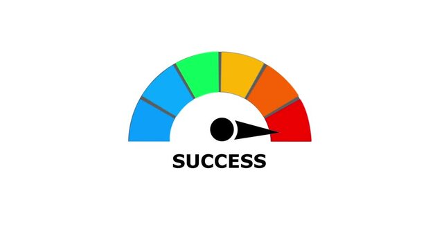 Semi circular gauge meter with a black needle pointing to the red zone and the word suces written in black capital letters