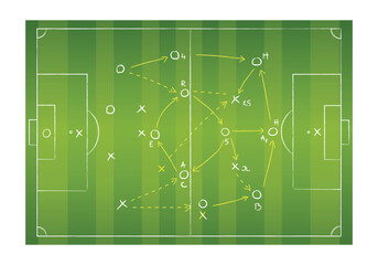 Fototapeta premium Soccer tactical board layout on green field showing strategy play for football match coaching and team game planning.