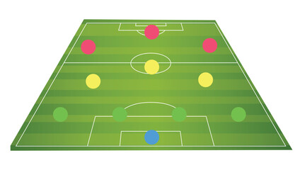 Soccer field with 4-3-3 formation, professional football playground with positions of players top view illustration. © MD kibriya Ahamed 