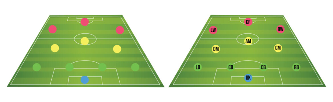Two soccer fields displaying football formations, professional playgrounds with player positions illustration.