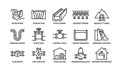Fototapeta na wymiar Water infrastructure icons showing dams, channels and valves