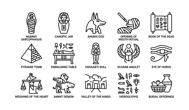 Egyptian funerary icons and symbols displayed in grid layout