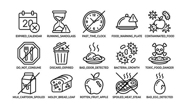 Food safety icons showing spoilage warnings and expired items