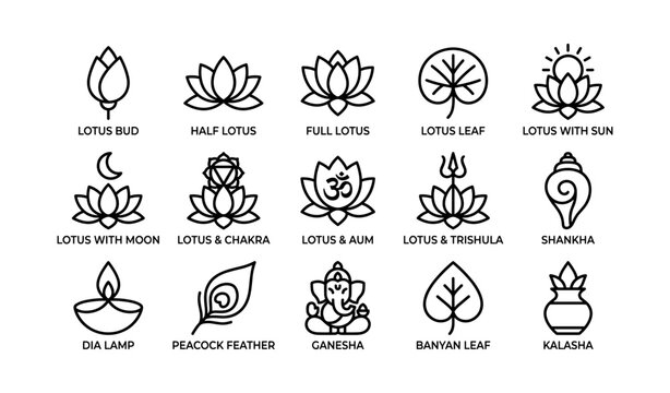 Lotus and hindu ritual icons showing religious symbols and items