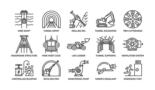 Mining equipment showing tunneling operations for underground mine