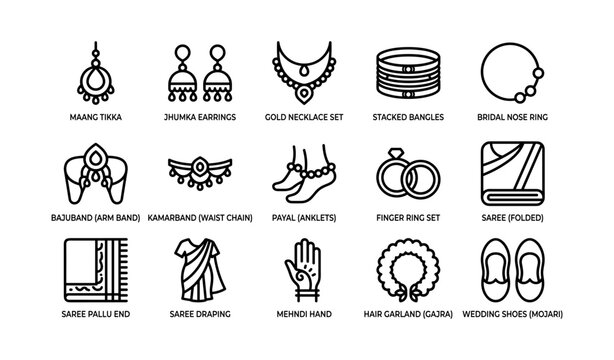 Indian wedding accessories displayed as labeled line icons