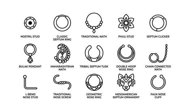 Nose and septum jewelry icons arranged in labeled grid