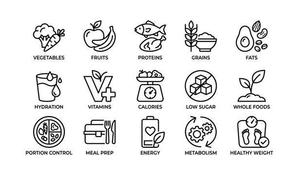 Nutrition icons showing food groups and healthy habits grid