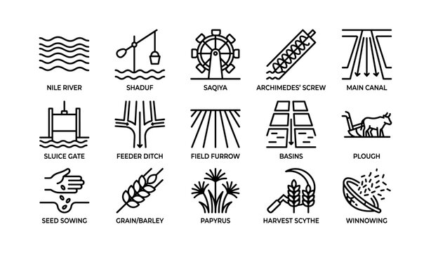 Ancient irrigation and farming icons showing nile agriculture