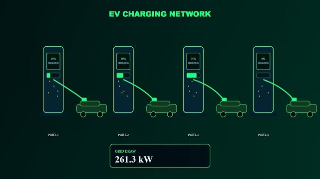 An illuminated urban mobility dashboard monitors the dynamic energy flow and battery percentages of four electric cars across a dark neon green vector layout