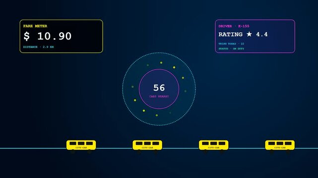 An advanced urban mobility dashboard showcasing real time ride hailing statistics and moving yellow taxi icons across a dark navy digital interface display