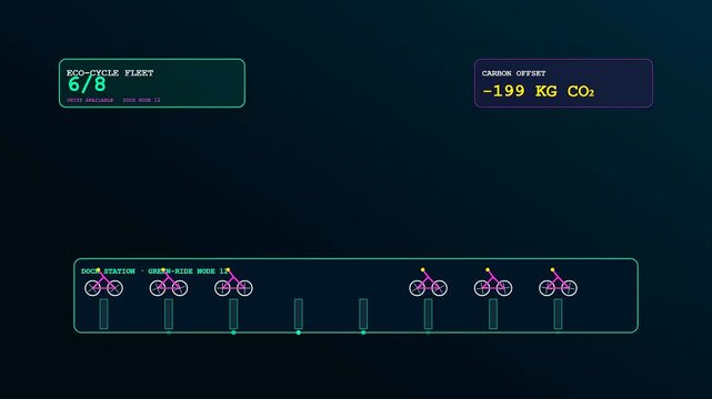 A futuristic urban mobility dashboard displaying changing carbon offset values and bicycle fleet availability on a dark digital interface with neon glowing elements throughout